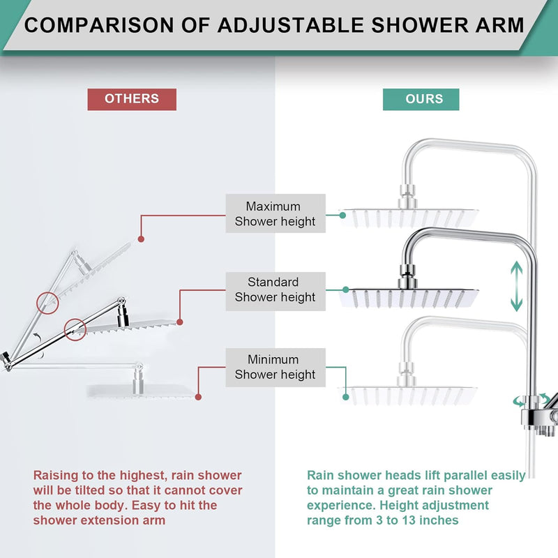 SR SUN RISE Shower Head Combo High Pressure 9'' Large 8-mode Handheld Shower