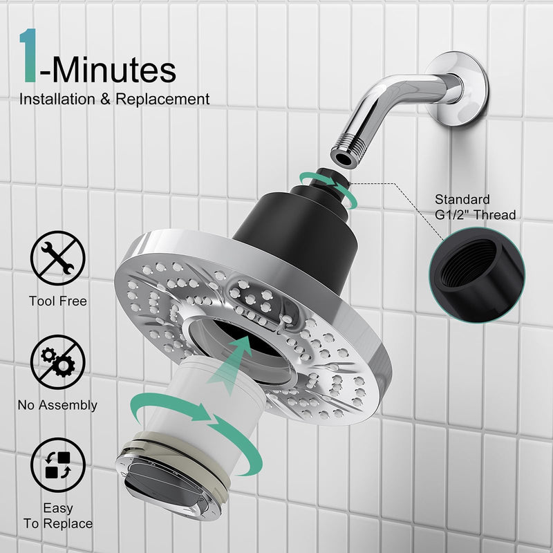 SR SUN RISE 7 Inch Anti-Clog High-Pressure Filtered Shower Head with 20-Stage Filter - Dermatologist Recommended for Softening Hard Water to Improve Hair and Skin Problems, Chrome
