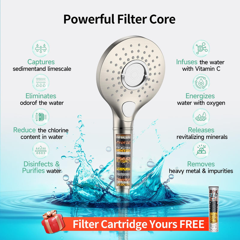 Shower System - 8/12 Inch Dual Filtered Rainfall Shower Head Combo - High Pressure 3 Spray Mode Showerhead-Included Rough in Valve and Trim Kit