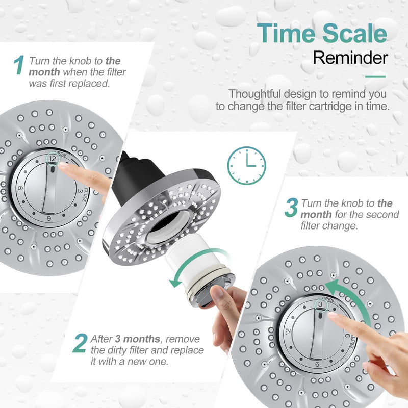 SR SUN RISE 7 Inch Anti-Clog High-Pressure Filtered Shower Head with 20-Stage Filter - Dermatologist Recommended for Softening Hard Water to Improve Hair and Skin Problems, Chrome